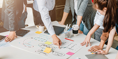 Hoe kan je actie plannen?